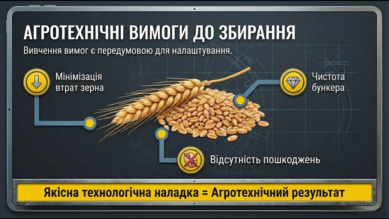 НАВЧАЛЬНА ПРАКТИКА ЕМО робоче місце 7