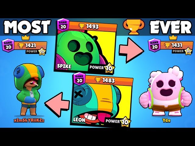 RANK #1 PLAYER in WORLD Shares His BEST Tips! 30,000+ Trophies