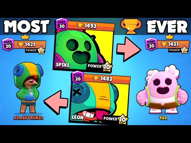 Highest Trophy Leon Spike Ever Pros Share Secret High Trophy
