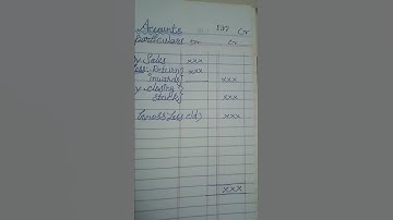 Format of trading account s🌹👍