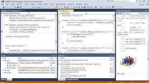 Mengenal Aplikasi Microsoft Visual Studio