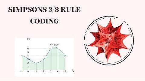 Simpson 3/8 Rule Coding|| Computing Tools in Mathematica|| Bs math 8th|| MTH-604|| Lecture # 07 Urdu