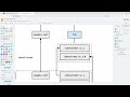 Writing The Art Of Yocto Book (Arabic Book) | Part 3 (Packages)