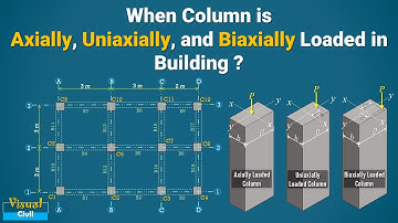 When Column is Axially loaded, Uniaxially loaded, or Biaxially Loaded | Column Design