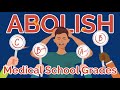 Understanding Competition in Medical Training