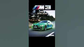Thumbnail of BMW M3 Evolution (1986-2027)