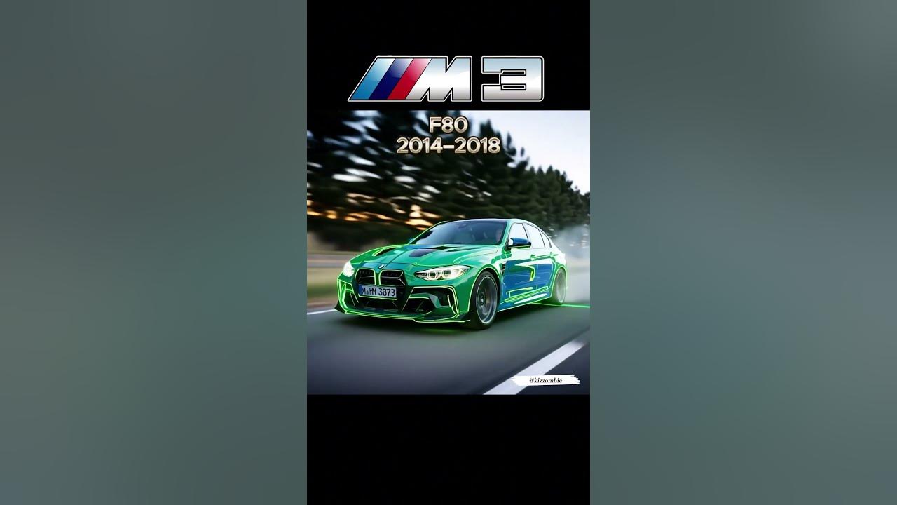 BMW M3 Evolution (1986-2027)