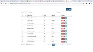 Codeigniter CRUD operations with Ajax