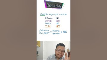 Variables matemáticas: Variable dependiente y Variable independiente ¿Qué son?