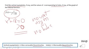 INH: Rational Functions: Vertical Asymptote(s) and/or Hole(s) #3