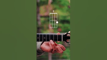 How To Play "C" Ukulele Chord // Beginner Ukulele Chord Series #7