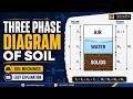 Three Phase Diagram Explained in Hindi | Soil Mechanics Basic Concept