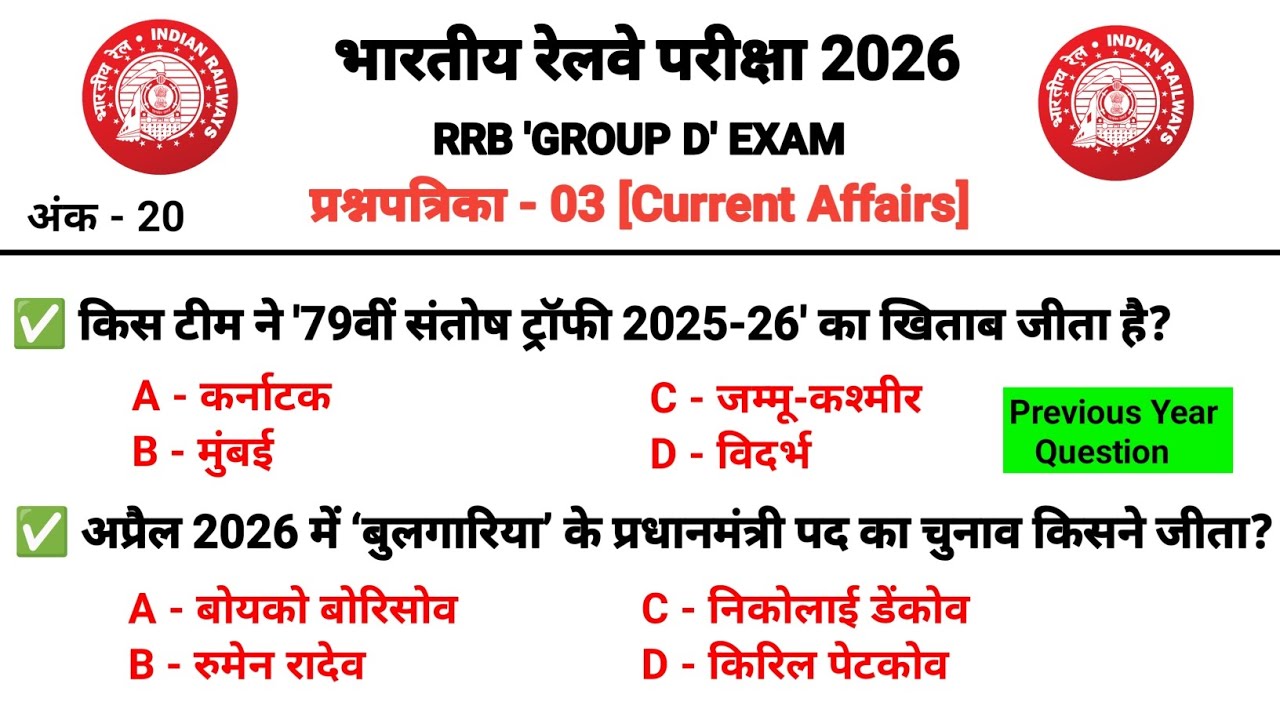 Railway Current Affairs 2026 | RRB NTPC Group D Most Important ...