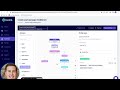 PII File Scanning in DoControl