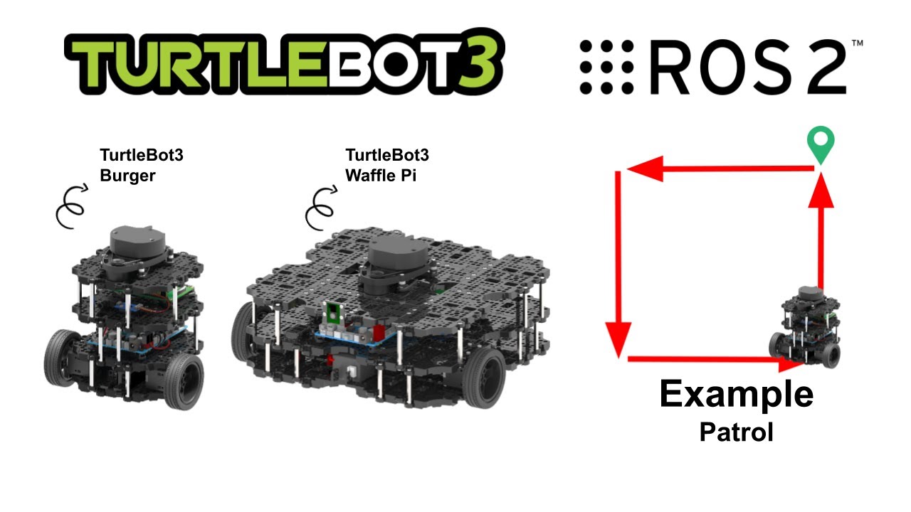 TurtleBot3 67 Example: Patrol - YouTube