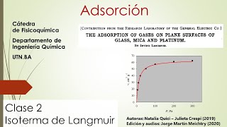 Clase nº 7 - 2. Adsorción: isoterma de Langmuir - YouTube