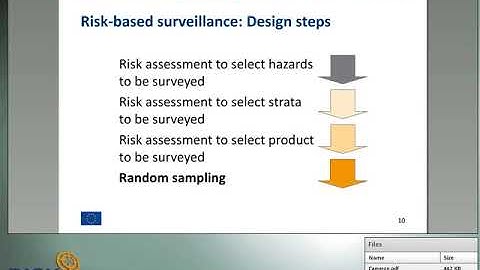 RISKSUR Training - Module 02 - Risk Based Surveillance