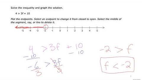 Intensive Math (Algebra 1) - IXL Section K 9