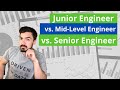 The Difference Between A Junior, Mid and Senior Engineer - How You Can Grow Into Each Of These Roles