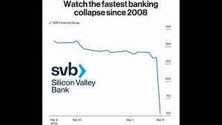 Silicon Valley Bank как самый быстрый банковский крах