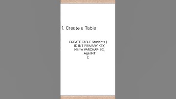 SQL Basic queries #sql #mysql #sqlserver #viralshorts #shorts