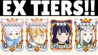 Season 7 EXCLUSIVE EQUIPMENT Tier List! AFK Journey
