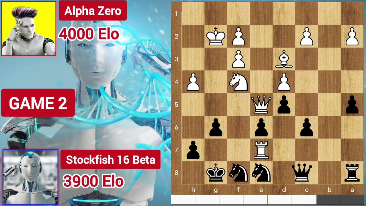 Incredible !!!, alphazero ai vs stockfish