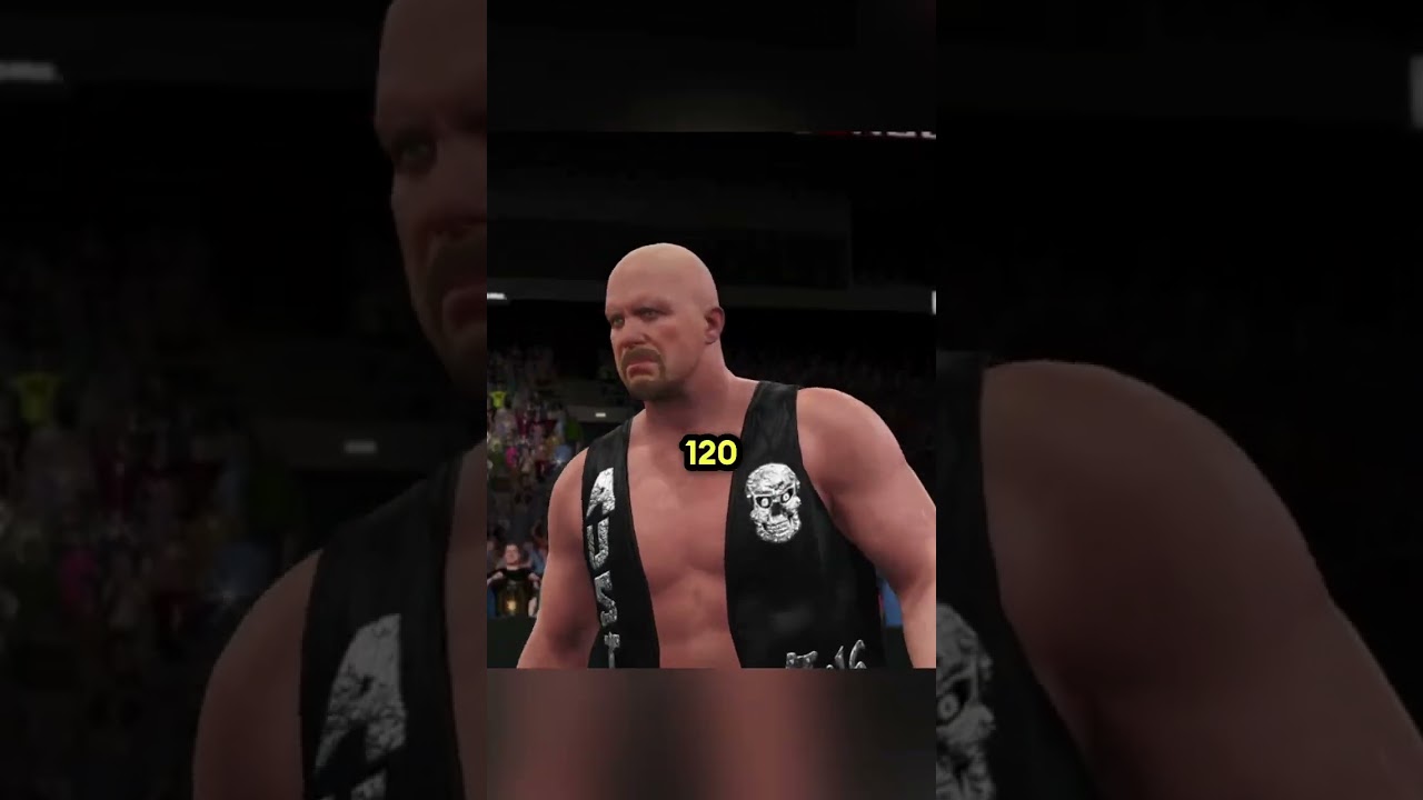 5 Best rosters in WWE games! 