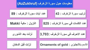 #43 #AzZukhruf  معلومات حول سورة الزخرف - معلومات عن القرآن الكريم الكثير منا يجهلها #أهل_القران