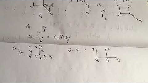 Graph theory : Deletion and Fusion operation on graph