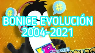 BONICE EVOLUCIÓN 2004-2021(actualizado)