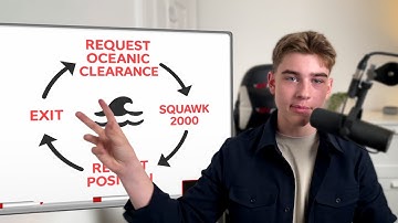 If Oceanic on VATSIM Confuses You… Watch This