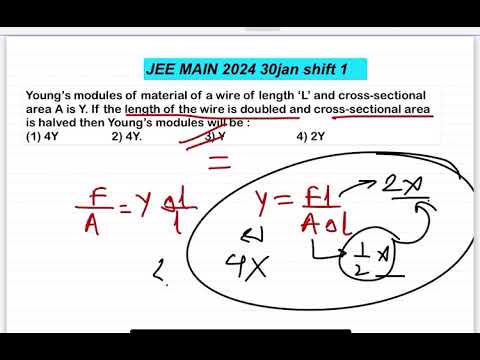 JEE MAIN 2024 Young's Modules of Material Doubt Solution | Instant Answer - Allen.AskDoubtnut.com 14 JEE MAIN 2024(30jan shift1)Young’s modules of material of a wire of length ‘L’ and cross-sectional
