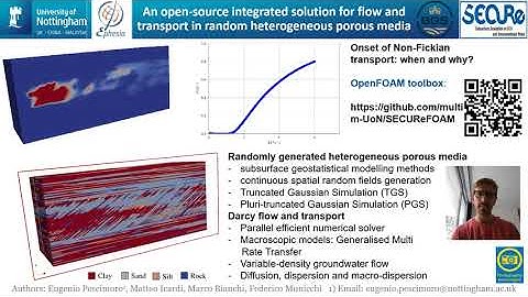 Breakthrough curve and non-Fickian transport