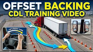 Offset Backing CDL: Read Cones and Correct Fast
