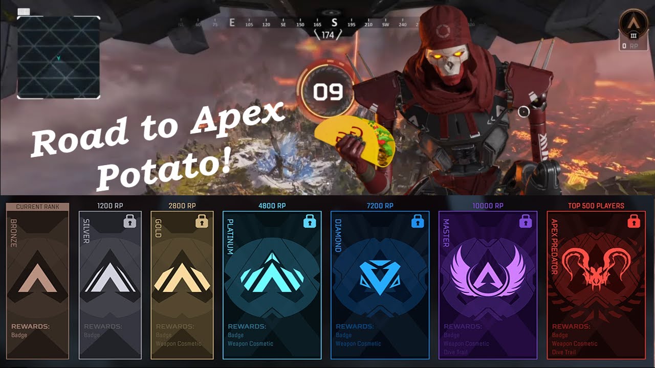 Apex ranked. РАНКЕД система Апекс. Ранги Апекс. РАНКЕД Апекс таблица. Apex Legends РАНКЕД система.