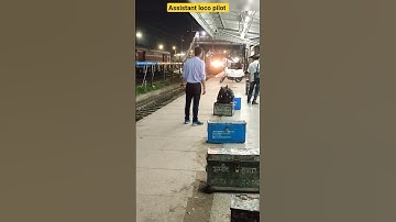 Loco Pilot 🧑‍✈️Motivational Stutas😍 | Alp_Aspirants | #Shorts | #Rail #Alp #yt20..