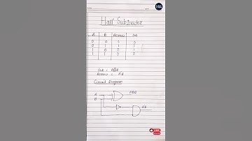 Half Subtractor Explained in 1 Minute | Digital Electronics Basics
