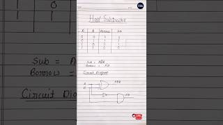 Half Subtractor Explained in 1 Minute | Digital Electronics Basics