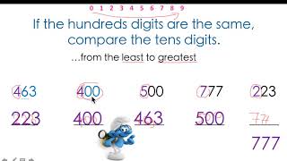 Grade 1   Ordering Numbers   part 1 screenshot 1
