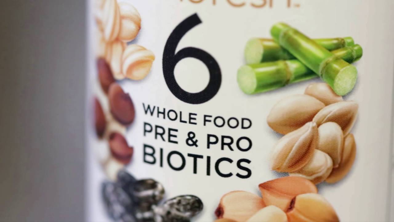 The Supplement Paradox