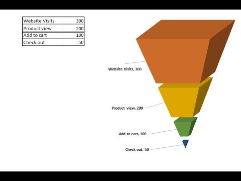 Triangle Chart In Excel