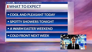 Warmer weather returns Easter weekend, storms next week