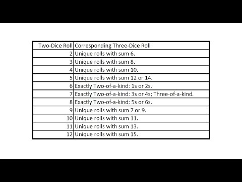 The Three Indistinguishable Dice Puzzle -- Improved Solution