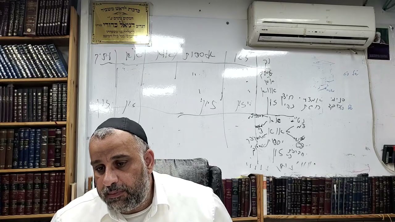 אוצרות חיים - הרב יוסף נסימוב
