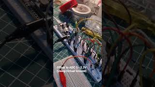 QRNG, shot noise, Zener Diode, jrc4558d
