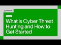 What is Cyber Threat Hunting and How to Get Started