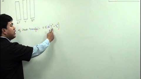 IIT-JEE 2012 Paper 1 Q3 Solution