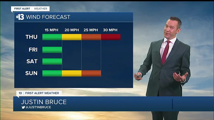 13 First Alert Las Vegas morning forecast | February 17, 2022