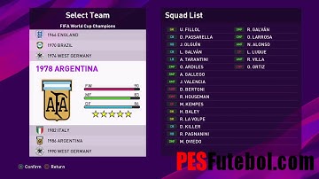 PES 2020 FIFA World Cup Champions 1954 - 2014 Option File